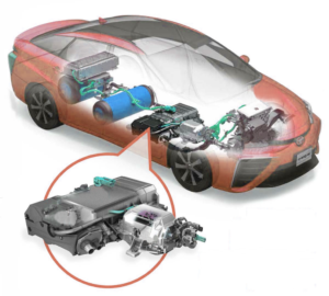  leak testing FINAL ASSEMBLY CAR